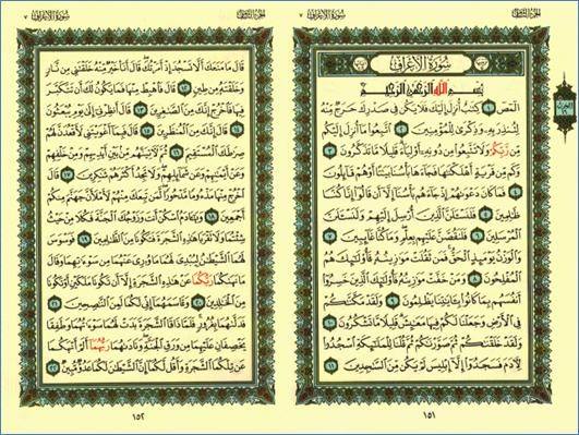 How many pages are in the Quran? Quora