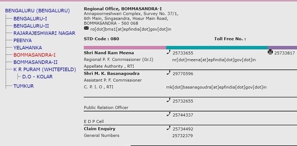 How to know the PF noKN/46370/254864 region office Quora