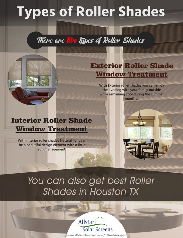 How does the spring mechanism in a roller shade work? Quora