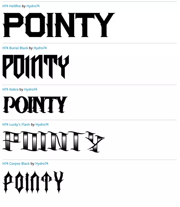 What are some examples of pointy fonts? Quora