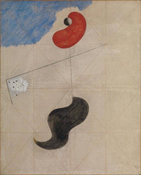 How to understand and interpret abstract art? What fundamentals does a layman need to understand