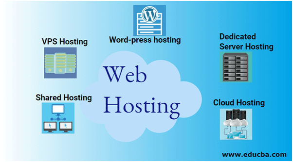 Welcome [bluehost.com]