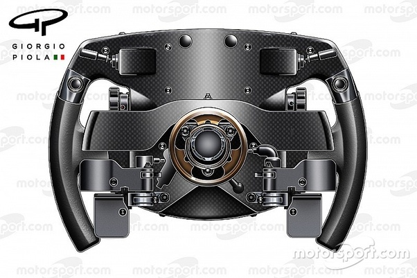 Why do F1 cars have two clutches? Quora