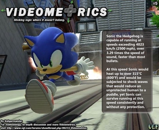 Who is faster, Flash or Sonic the Hedgehog? Quora