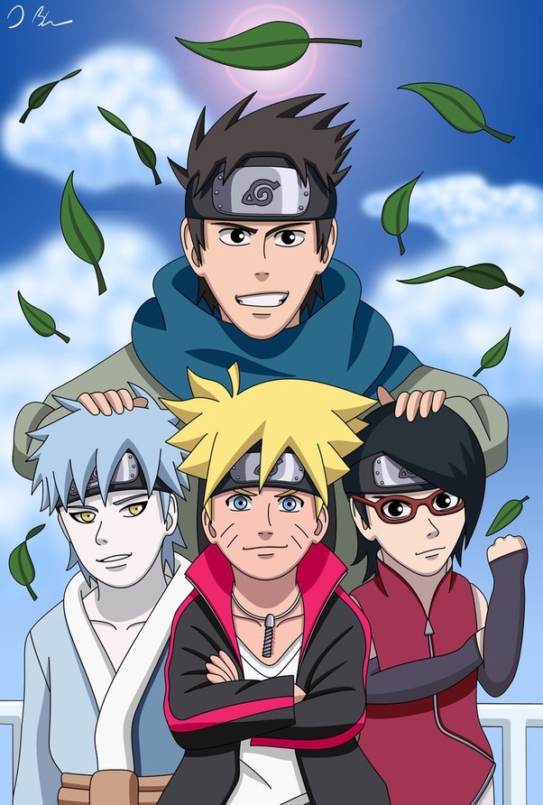 Who do you think the eighth Hokage will be in Naruto? I