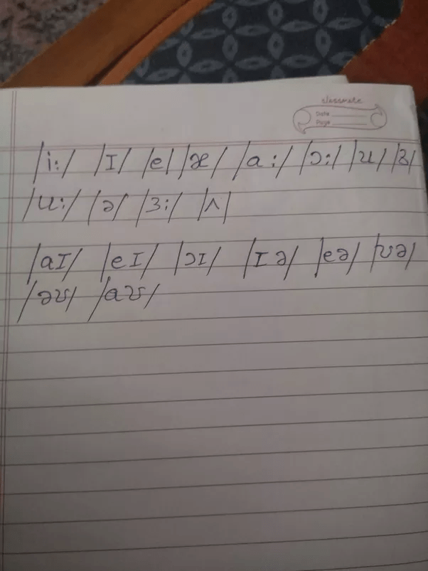 Korean Vowels Know these essential Hangul letters 90.