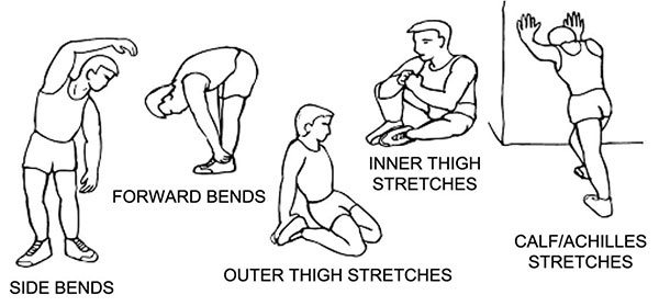 What are good warm up exercises to do before a run? Quora