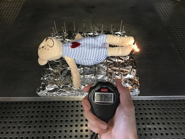 How easily does IKEA furniture fall apart? Quora