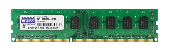 How to describe the different types of RAM slots Quora