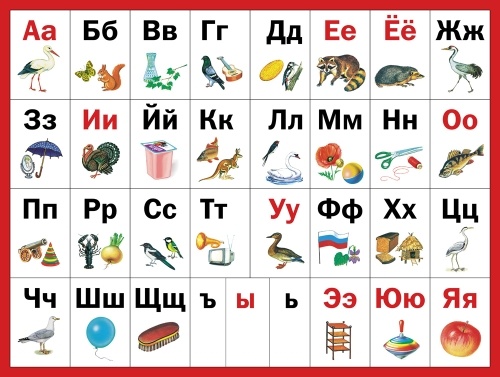 What is the best way to learn in memorizing the Russian alphabet for a