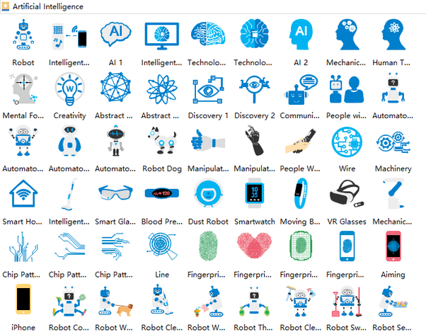 What are some symbols or icons that represent technology? Quora