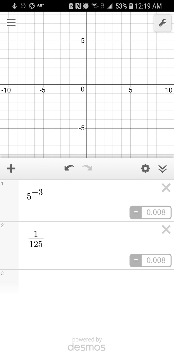 How to solve for a if [math]5^a = \frac{1}{125}[/math] Quora
