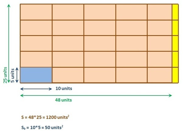 How to personally calculate the number of blocks needed for my building