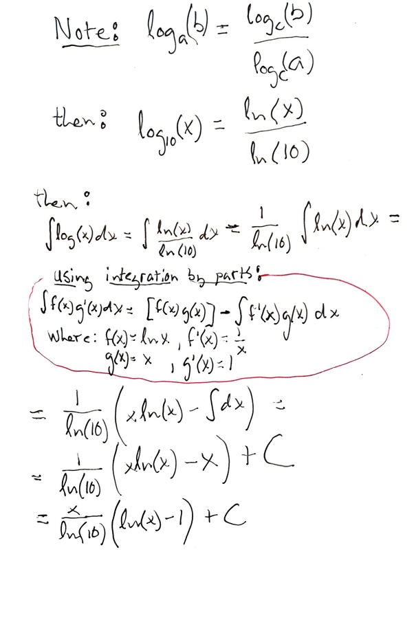What Is The Method To Integrate Log X Quora