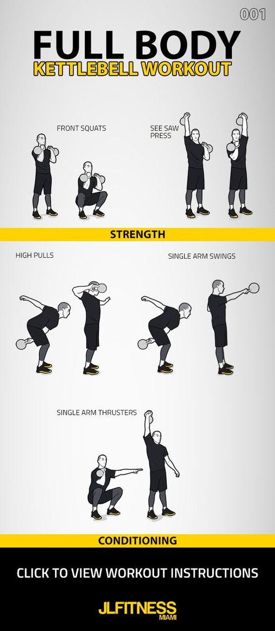 Could kettlebell training be considered optimal for MMA or boxing since