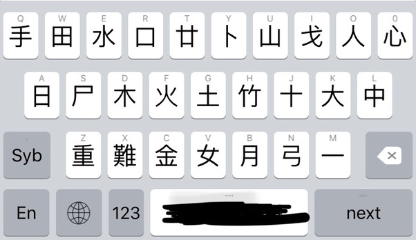 How to type Chinese characters Quora