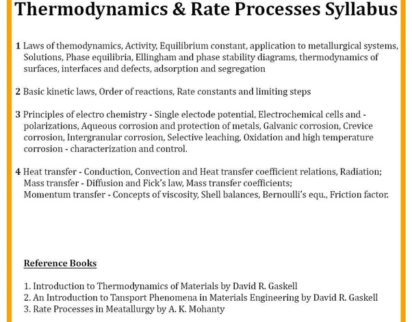 Introduction to the Thermodynamics of Materials Da…