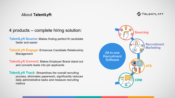 Are there any good lightweight applicant tracking / recruitment systems