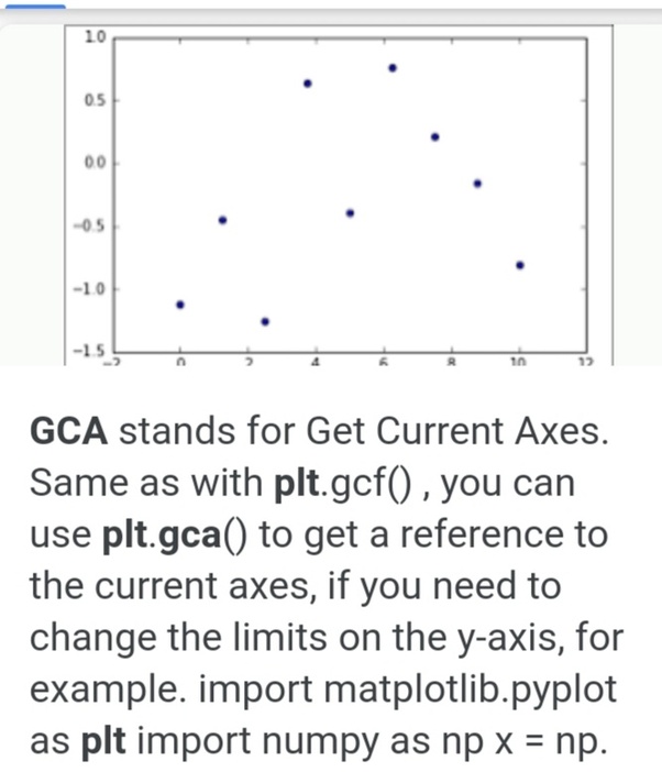 What is PLT GCA? Quora