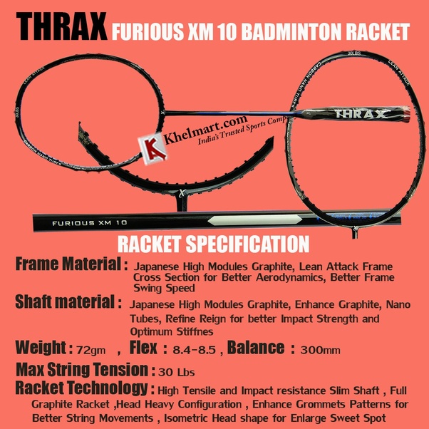 What happened to Ashaway badminton rackets? Quora