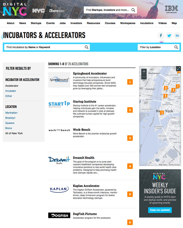 Are there any startup accelerators on the East Coast (New York