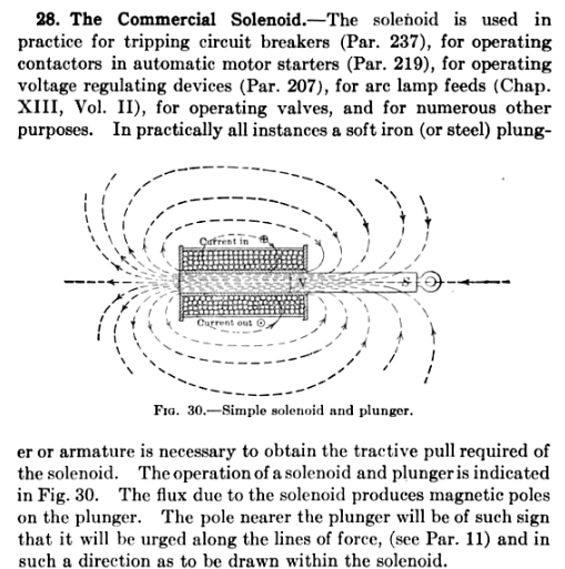What will happen when electricity passes through copper