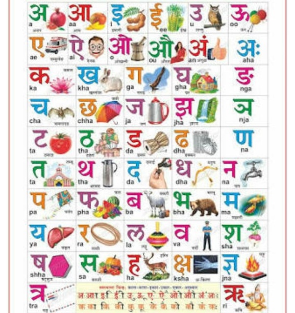 Why is Hindi so tough? Quora