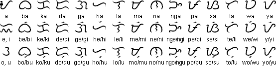 Does Tagalog have its own alphabet? Quora