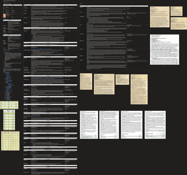 What's a good Rogue build for D&D 5e? Quora