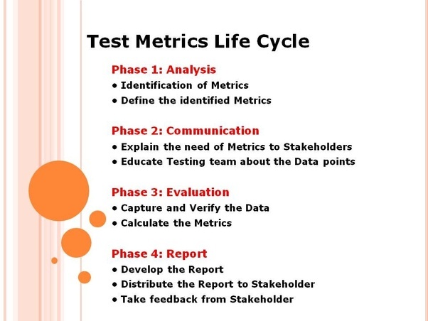 What are software testing metrics? How are they helpful? Quora