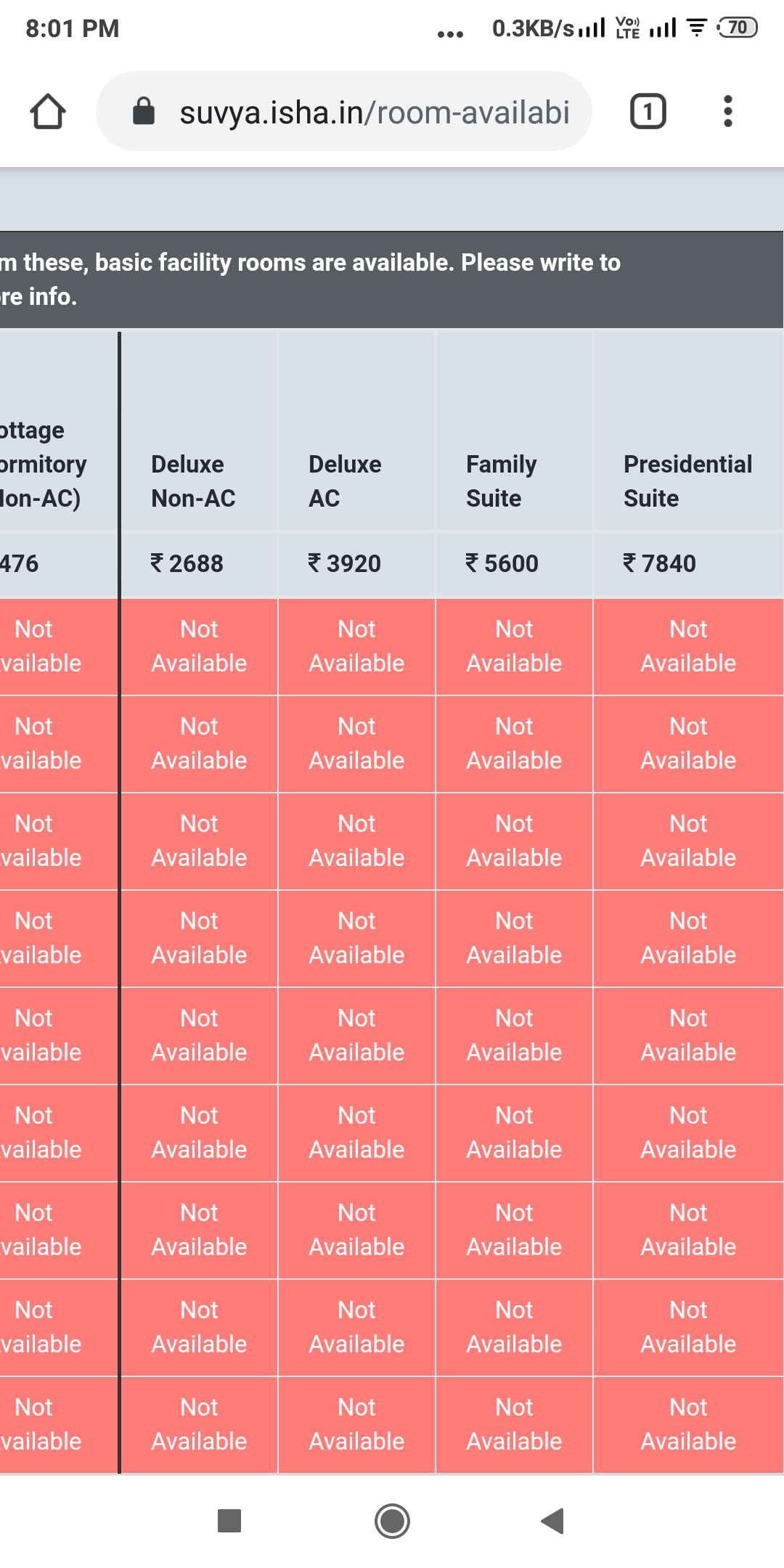 How Much Does It Cost To Visit And Live For Some Days At Isha Yoga Center India? - Quora