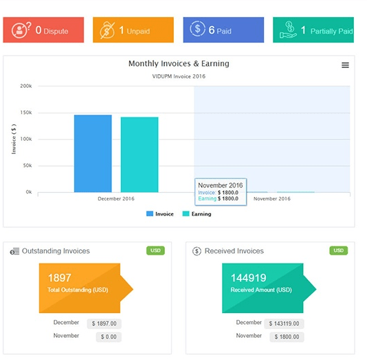What is a good project management tool with time tracking