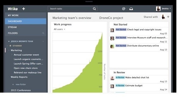 What project management software have you used for personal projects