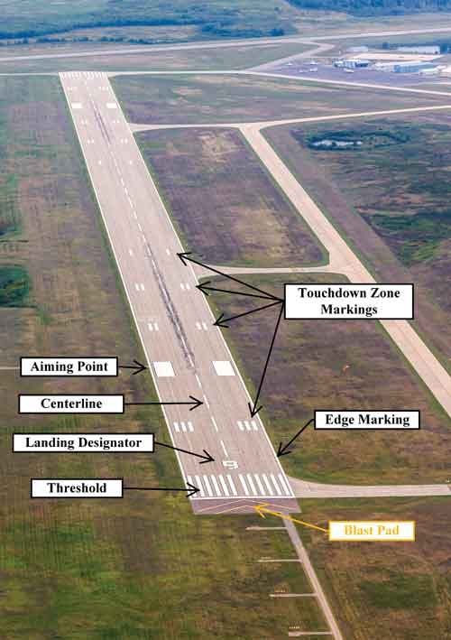 What is the name of the place where aircraft land and take off? Quora