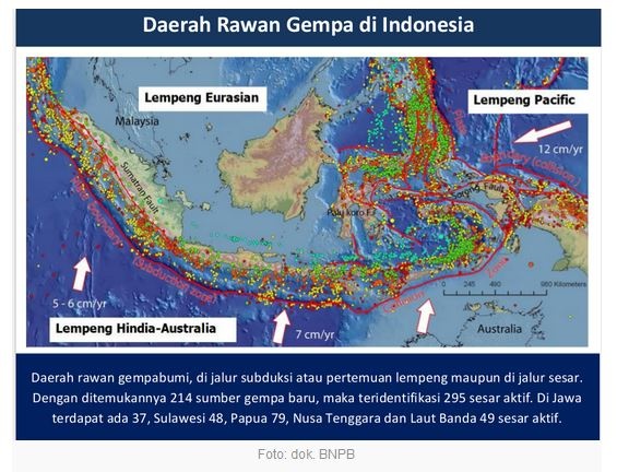 Mengapa Kalimantan tidak pernah terjadi gempa bumi atau sangat jarang