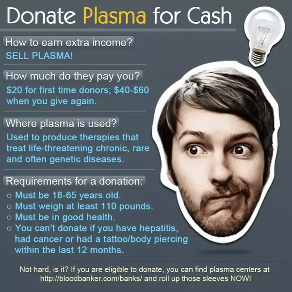 How To Get Paid To Donate Plasma