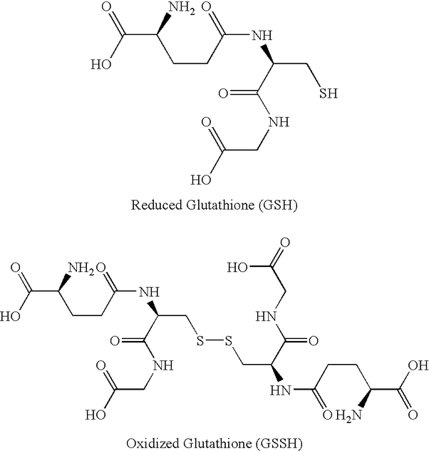 Why does Glutathione need to be in a reduced form to protect hemoglobin
