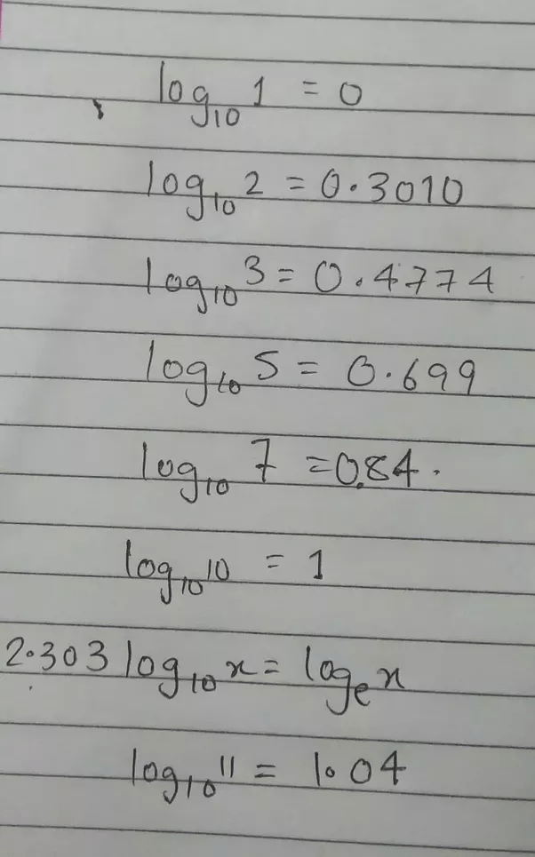 How To Calculate Log Using Log Table Haiper