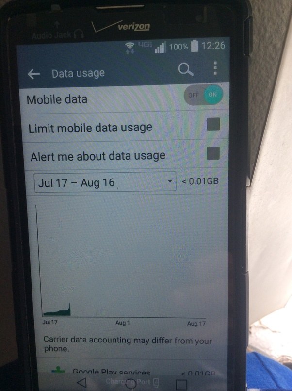 How to monitor WiFi data usage in a mobile Quora