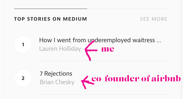 Is it a good idea to write articles on Medium versus another blogging