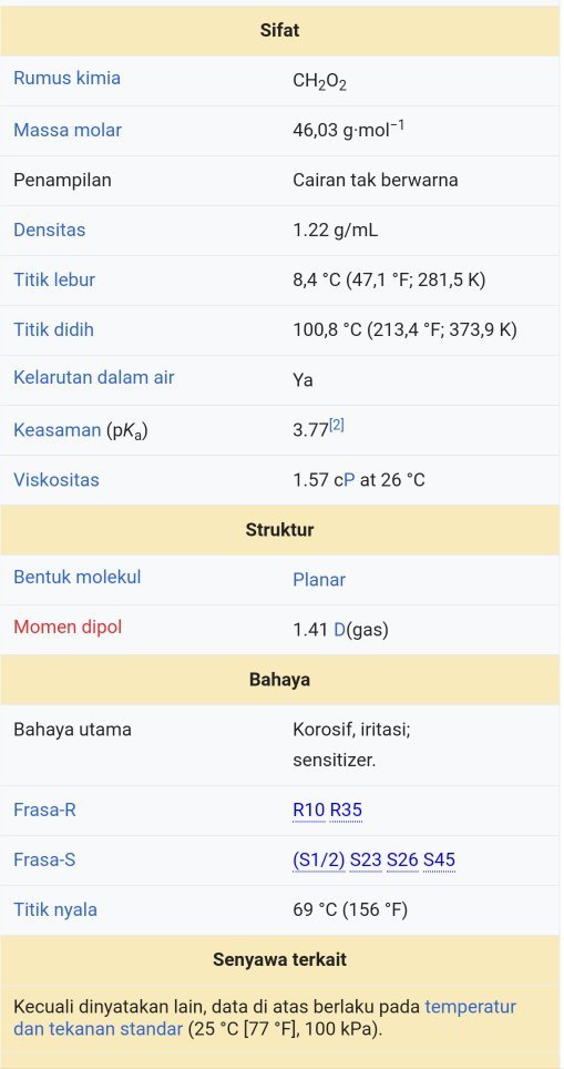 Mengapa asam format disebut asam semut? - Quora