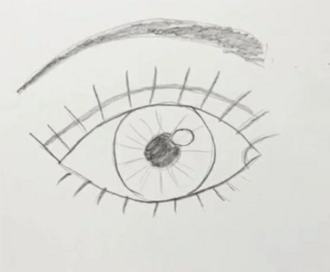 What Do You Find The Most Difficult To Draw? - Quora