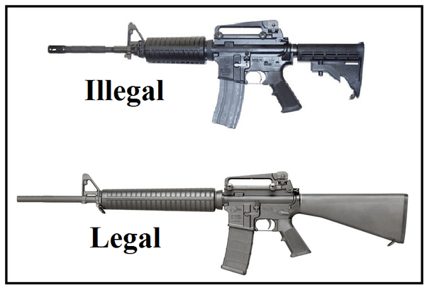 How come gun rights advocates and gun control advocates don't have a common definition for