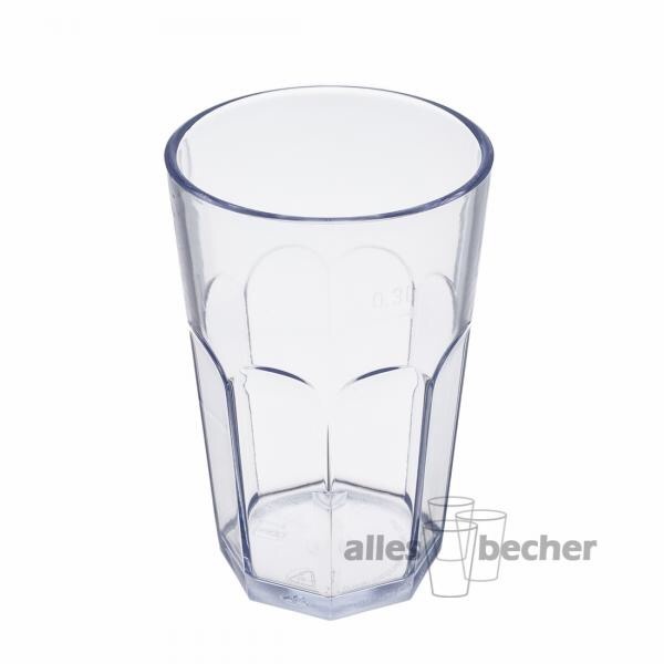 What is the most drunk you have ever been? Quora