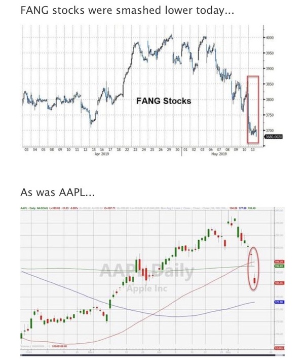 How much did the value of Bitcoin rise? Quora