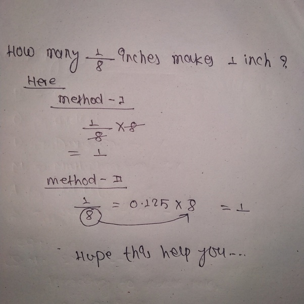 View 5 8.9 Cm To Inches tennisquoteq