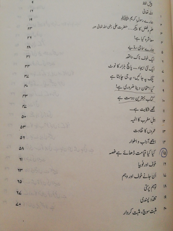 What are some topics for debating in Urdu? Quora