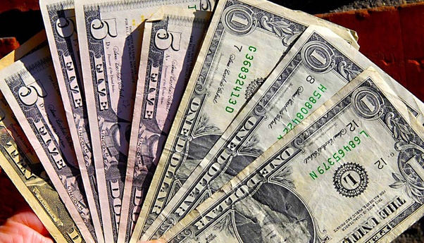 What is the full form of INR and USD? Quora