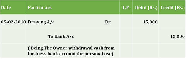 How can we propose single Journal entry using 3 golden rules of