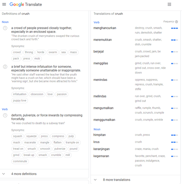 Crush Di Rp Artinya Christy Peterson